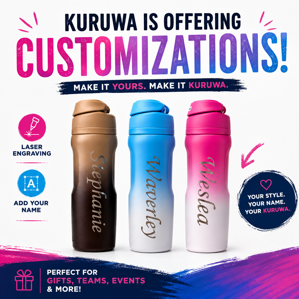 Kuruwa Customizations